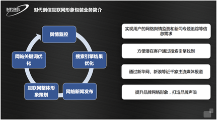 強強聯(lián)手，智領(lǐng)未來 時代創(chuàng)信與中消云共建全網(wǎng)整合營銷新生態(tài)
